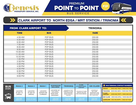 bohol to clark flight|clark to manila bus.